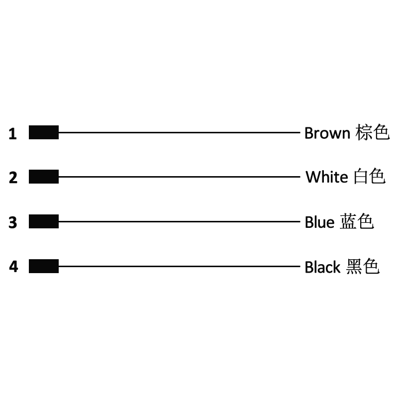 M5 4pins A code female straight front panel mount connector,unshielded,single wires,26AWG 0.14mm²,brass with nickel plated shell